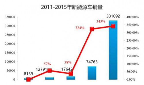 QQ截图20160304094733