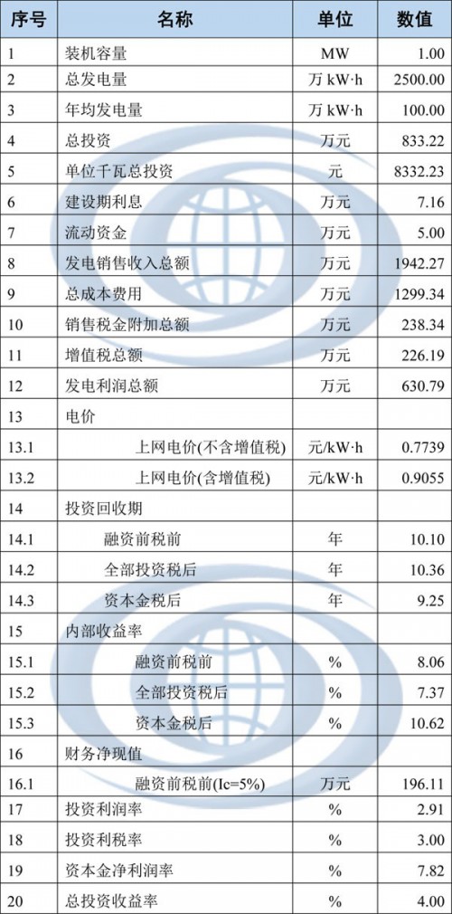 201603031413_46105900