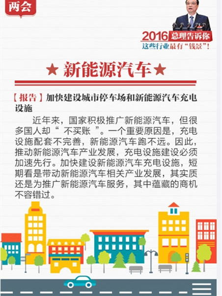 20160307013729934_副本