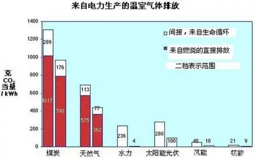 QQ截图20160309111359
