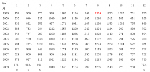 QQ图片20160314140218