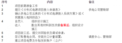 QQ图片20160314141416