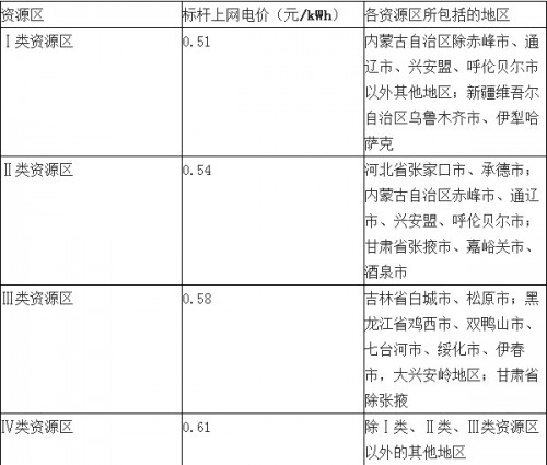 QQ截图20160316163156_副本