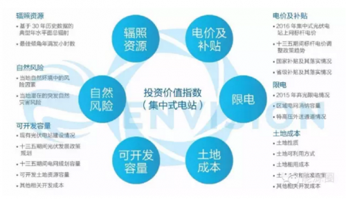 $T120)GS30DYJ]B)KV(SF]B