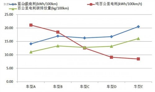 201604050843_34748400