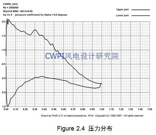 7.webp