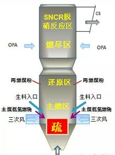 98_看图王