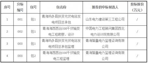 P_VO4R12Y6]$8A2FZ4)RVYC