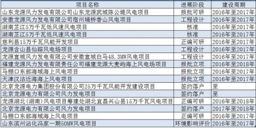 QQ截图20160425162043_副本