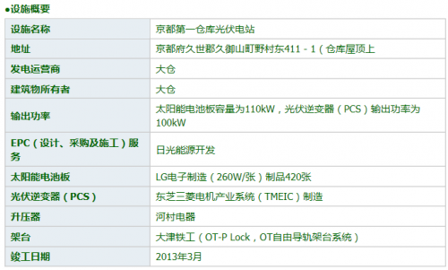 HQO8]CYEEU2$TOQ9LCF2%BR