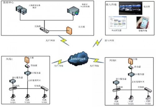 3.webp