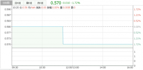 ]T(X8R08ZHMSQBTFNBNQ2TJ