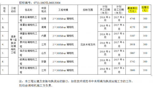 QQ截图20160504101354