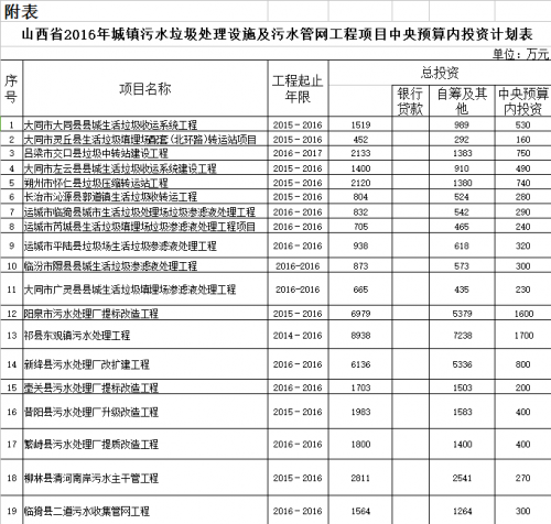 QQ截图20160504134936