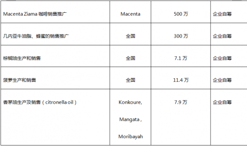 QQ截图20160504182814