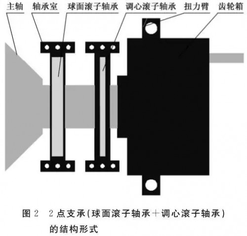 2.webp