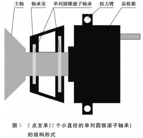5.webp