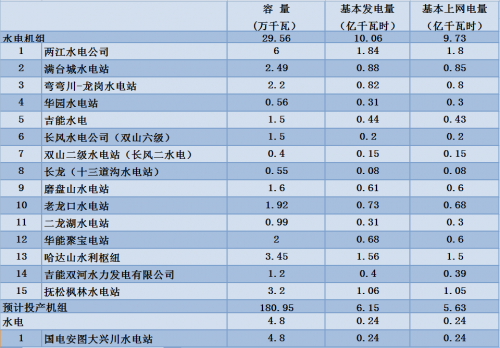 QQ截图20160505142343