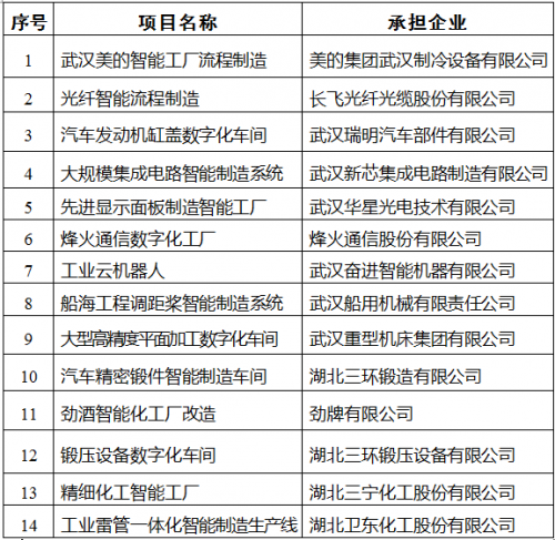 QQ截圖20160510102049