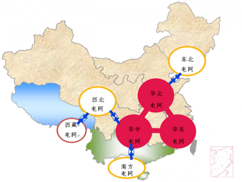 图5-3 以特高压电网为基本框架的中国未来电网发展模式