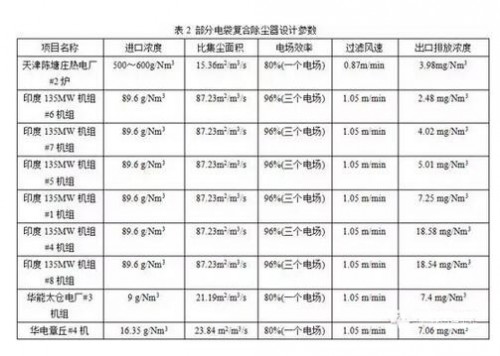 电厂设置_副本