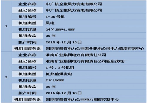 1_副本