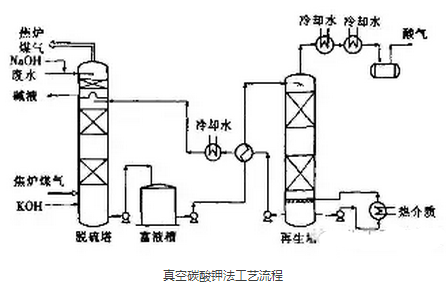 3_副本