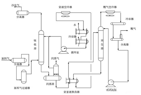 7_副本