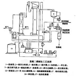 8_副本