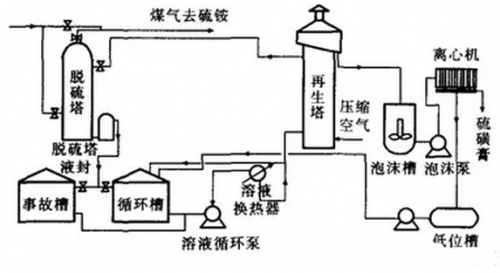 11_副本