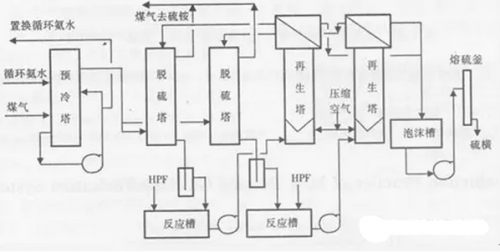 12_副本