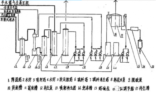 14_副本