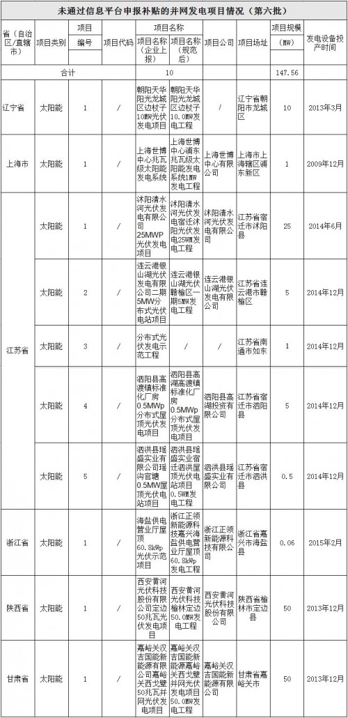 未命名1_副本