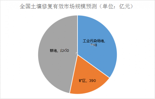 390_副本