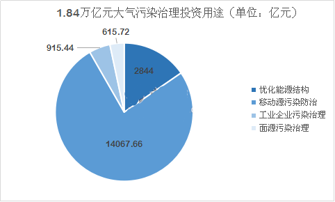 5.72_副本