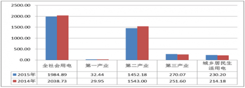 QQ图片20160520085225