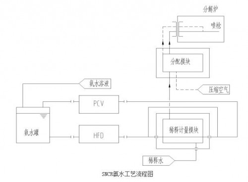 兔兔