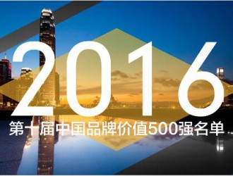 【独家】6家钢企跻身2016中国<em>品牌价值</em>500强名单