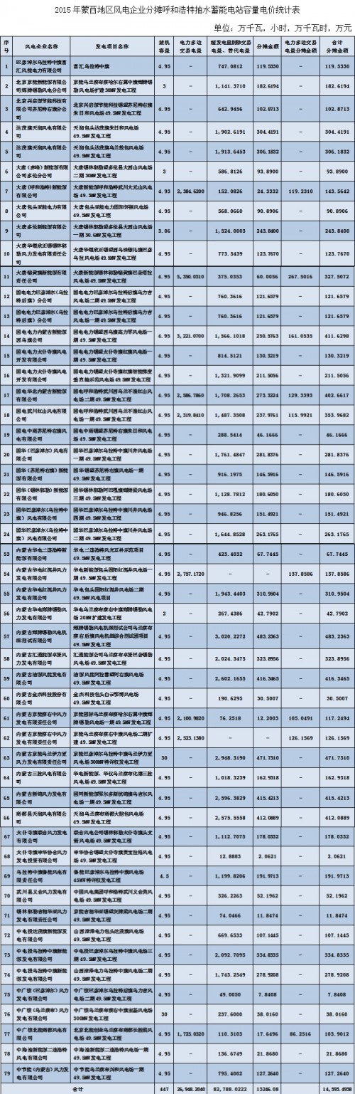 1_副本