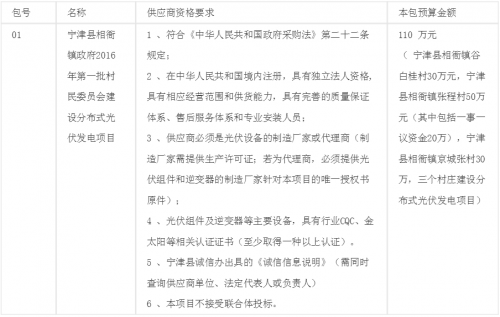 R_`)2}3%HB)4S2GY}5OONON