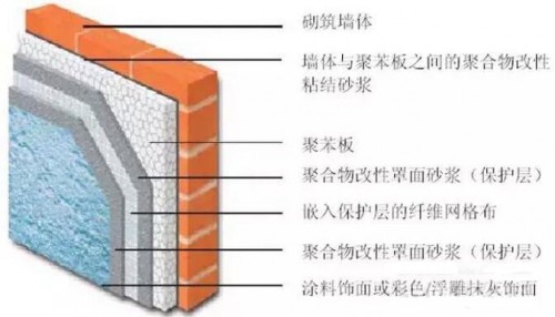 2.1_副本