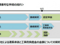 日本经产省规定<em>百万光伏电站</em>启动期限 超过3年将受罚