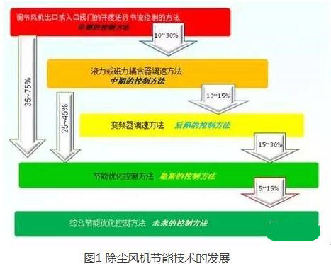 1_副本