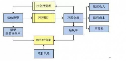 32_副本