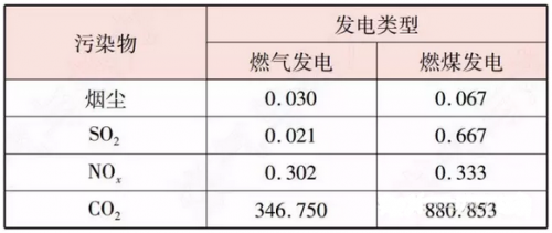 53_副本