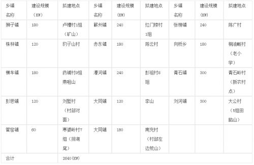 868[LQWG7]M}HH2@)[$}O%8