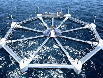 2030年海上<em>风电度电成本</em>或降至100$/kwh 风电安装船2020年欧洲出现短缺