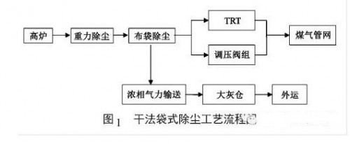 TU 1_副本