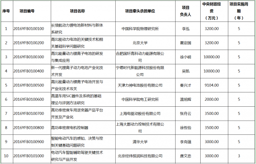 J1R{$$G]S)]V05DNK5VG224