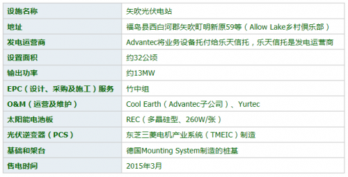 }$]6[3T}{PK[PX(9QOD5JBA